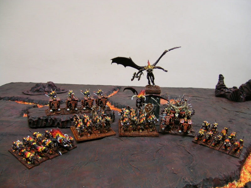 Khorne Army